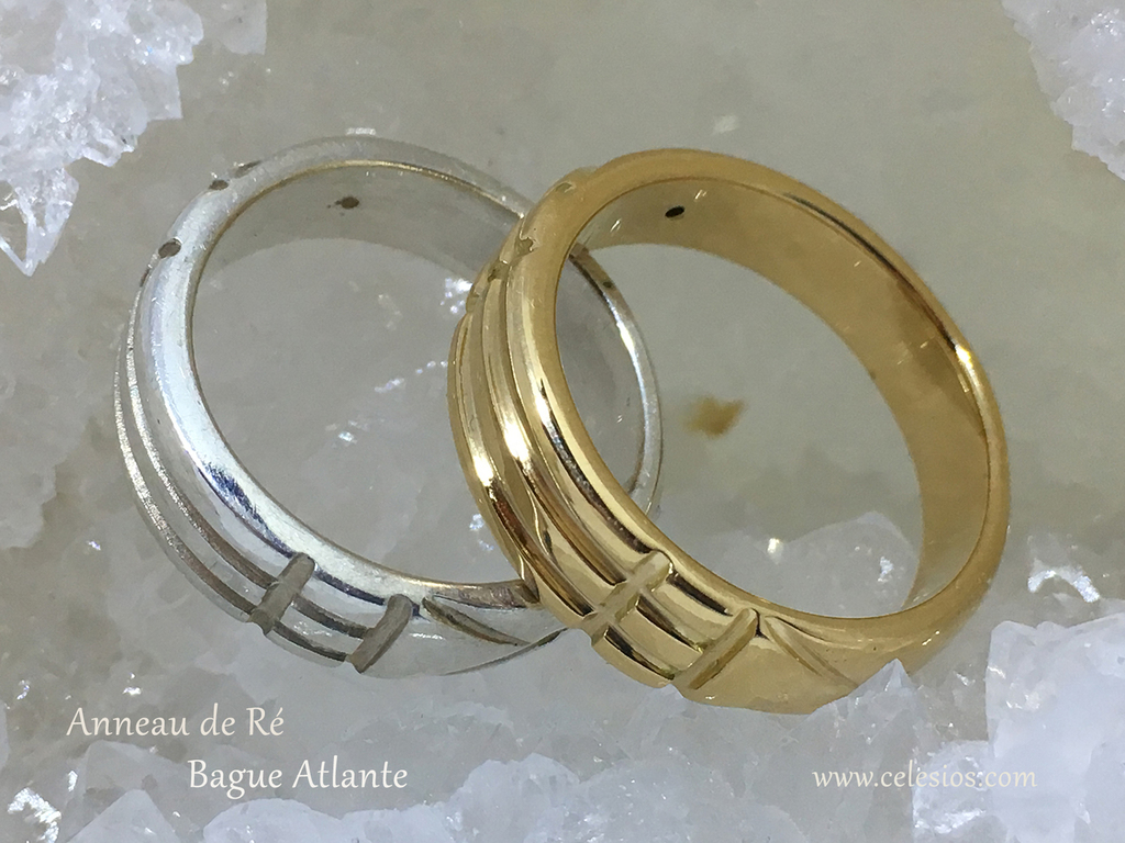 à Quel Doigt Porter La Bague Atlante celesios.com - Anneaux Énergétiques